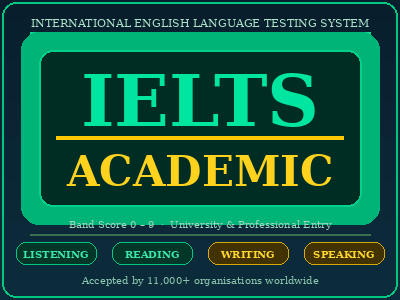 IELTS ACADEMIC